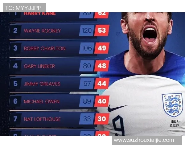 27号足球球星的风采与成就探索:从赛场传奇到个人荣耀的全面解析 27号足球球星的风采与成就探索:从赛场传奇到个人荣耀的全面解析